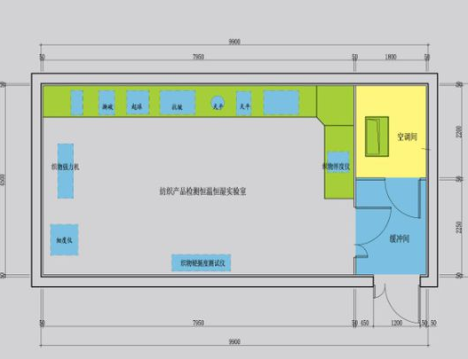 恒温恒湿实验室设计